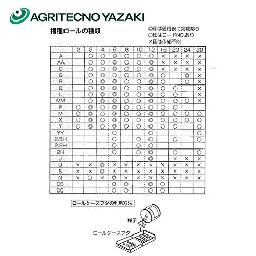 住友式コート種子用播種ロール XL10-1 ×3ヶ 9102275.jpg